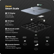 Greater Goods Smart Bathroom Scale- BT, WiFi, 10 Users, App, 800mAh Battery, TFT Display Technology