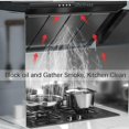 thumbnail image 4 of Kitchen Splashback Panel 30x40cm, 4 of 4