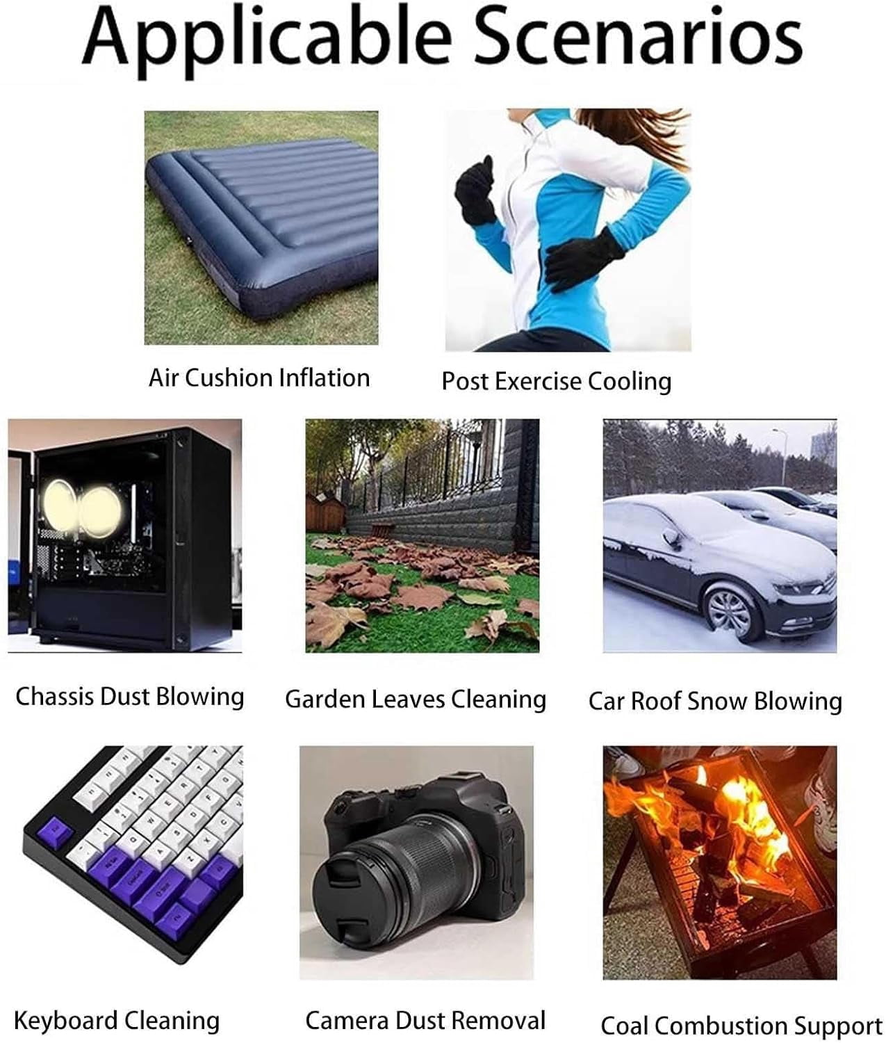 Electric Air Duster, Jet Dry Blower, Cordless, Rechargeable, Portable For Various Scenarios Such As Outdoor, Car, Computer Keyboards, And Pet Hair Cleaning(Black)