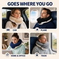 thumbnail image 5 of BUYUE Travel Neck Pillows for Airplanes, 360° Head Support Sleep for Long Flight, Skin-Friendly & Breathable, Kit with 3D Contoured Eye Mask, Earplugs and Storage Bag (Adult, Grey, 90+ lbs), 5 of 6