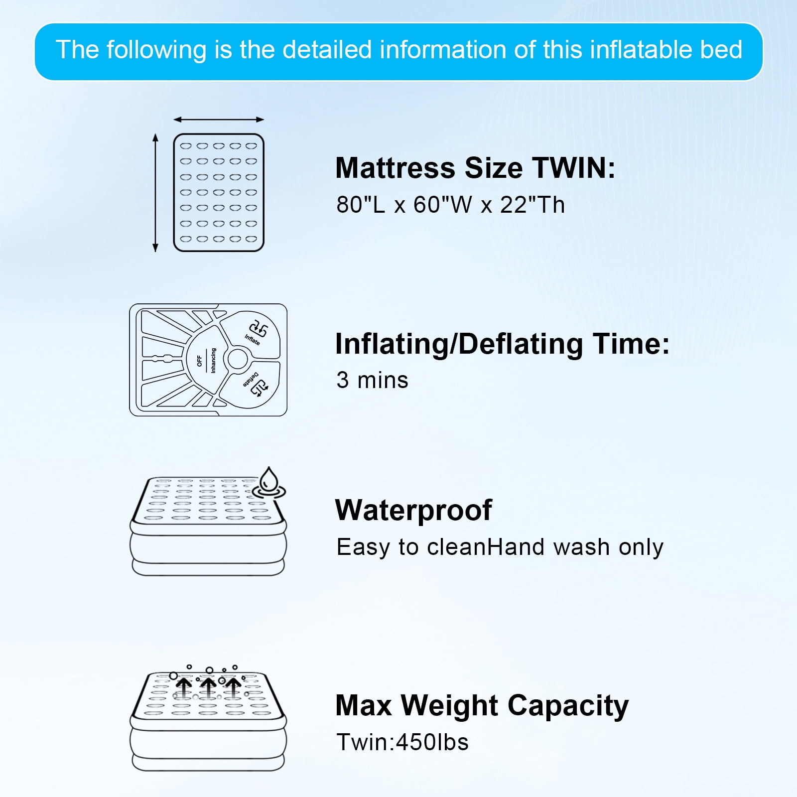 Twin Air Mattress with Built in Wireless Battery Pump,Thick Velvet Texture Waterproof,18”Self Inflatable Air Bed for Camping,Travel&Floor (Gray)