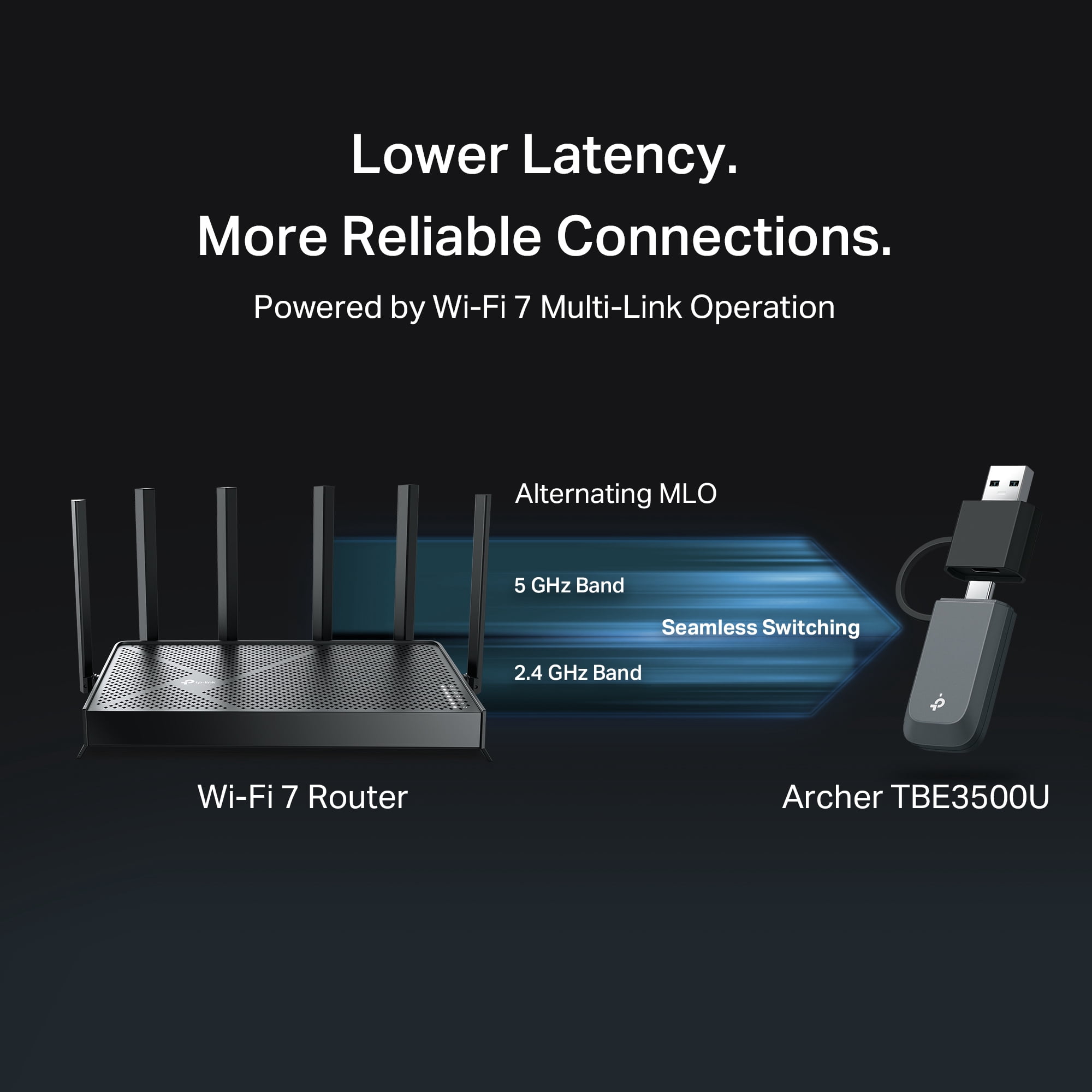 TP-Link BE3500 Wi-Fi 7 Dual-Band Wireless USB 3.0 Adapter, 2-in-1 USB-C & USB-A Connectivity, WPA3 Security, Windows 10/11 Compatible - Archer TBE3500U