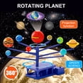 thumbnail image 4 of Kit De Modelo De Sistema Solar Sistema Solar 3D Para Niños Modelo De Sistema Solar Motorizado Con 8 Planetas Proyector De Planetario Giratorio De 360 Grados Juguete Artes Planetas Juguetes Espaciales Muyoka Hogar, 4 of 6