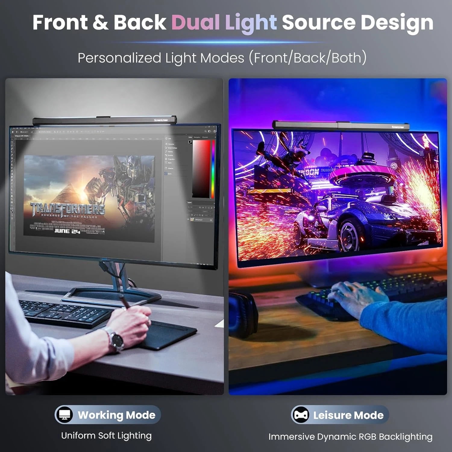 Aship RGB Monitor Light Backlight, Ra95 Dual Light Bar Gaming Office Desk Lamp, 15 Modes Dimmable, 3 Color Temperature Adjustable, Eye Caring Screen Light Bar for Home Game