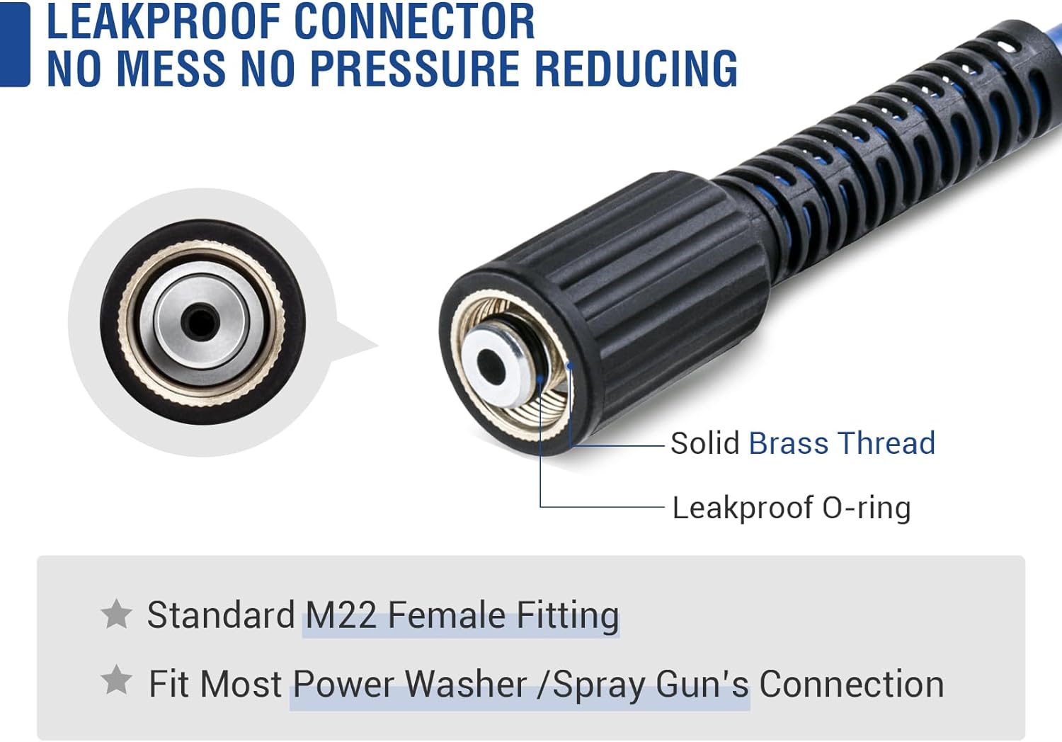MEKOH 32ft Kink Resistant Pressure Washer Hose, 3400PSI 1/4" Power Washer Hose, M22-14mm Brass Fitting, High Pressure Replacement Hose for Electric, Hose Extension for Car Wash, Patio & Garden Clean