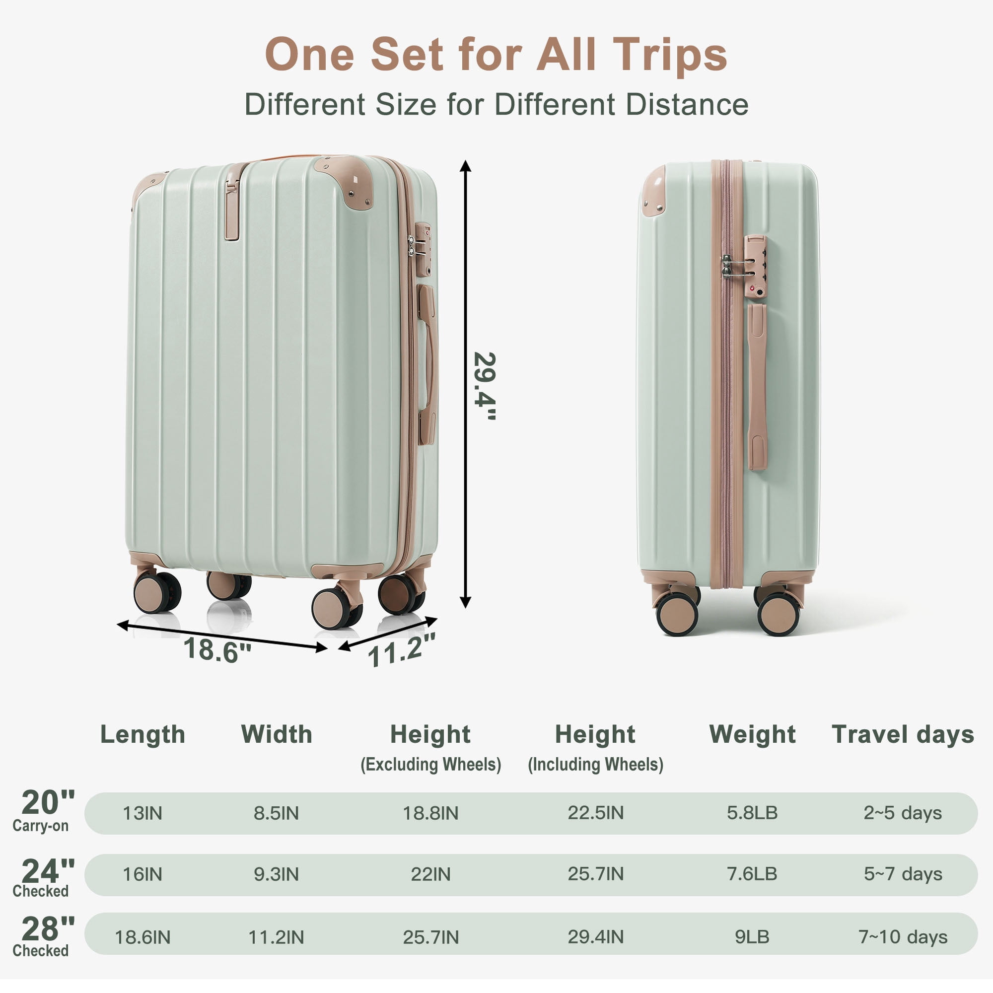 Euroco 3 Piece Luggage Sets, Lightweight Durable Hardshell Suitcase set with 360° Spinner Wheels,TSA Lock & Side Hooks,Large Checked Travel Suitcase for Family,Grey Green