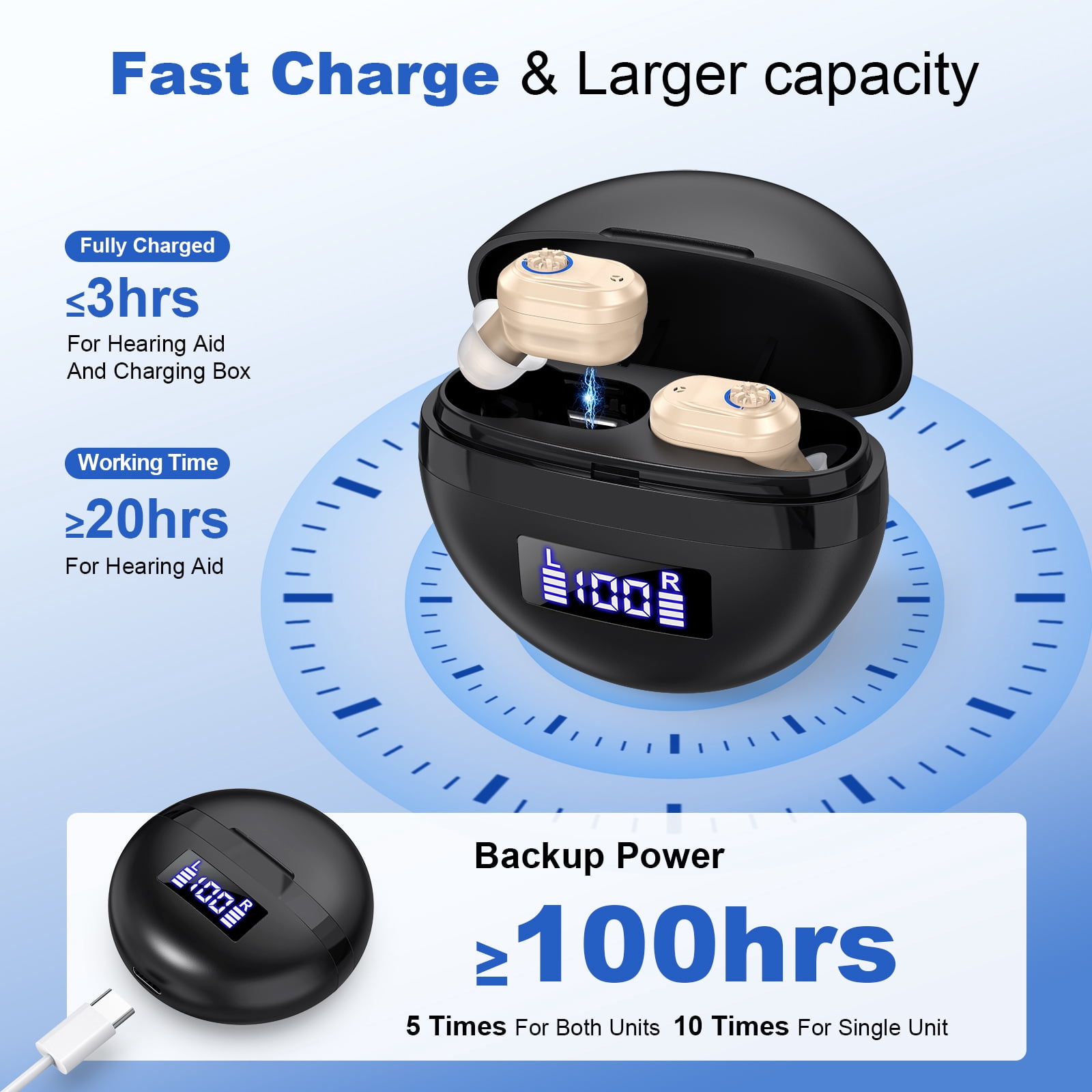 Hearing Aids for Seniors Rechargeable with Noise Cancelling, Hearing Amplifier for Adults Hearing Loss, Invisible Hearing Aid, In Ear Sound Amplifier With Charging Case