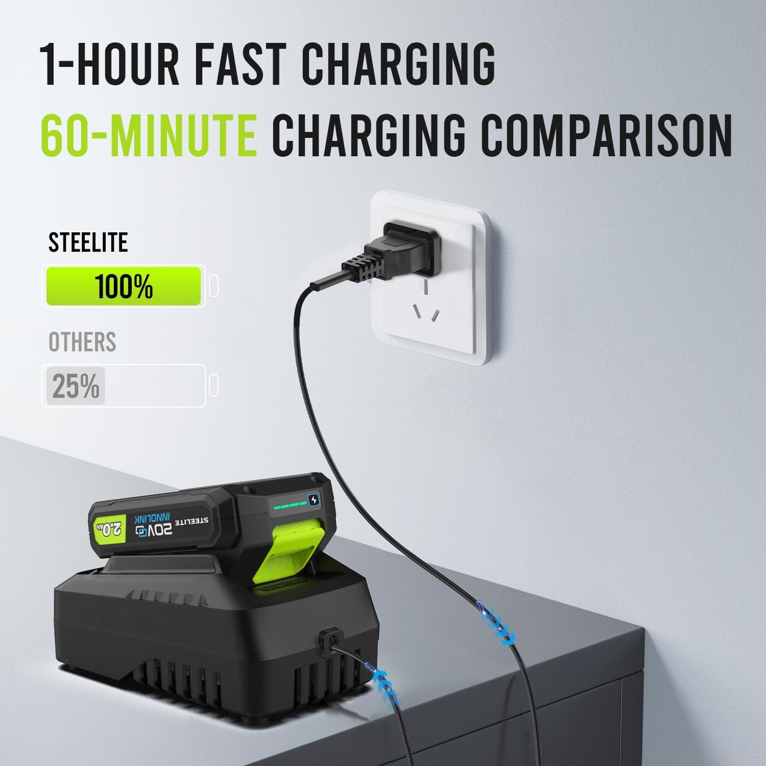Steelite 21V 2.0Ah Lithium Ion Battery Pack