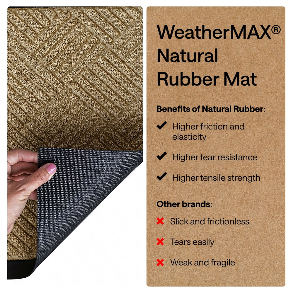 GORILLA GRIP Outside Doormat, WeatherMax Waterproof Indoor Outdoor Door Mat, 29x17 Beige Diamond