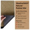 thumbnail image 6 of GORILLA GRIP Outside Doormat, WeatherMax Waterproof Indoor Outdoor Door Mat, 29x17 Beige Diamond, 6 of 9