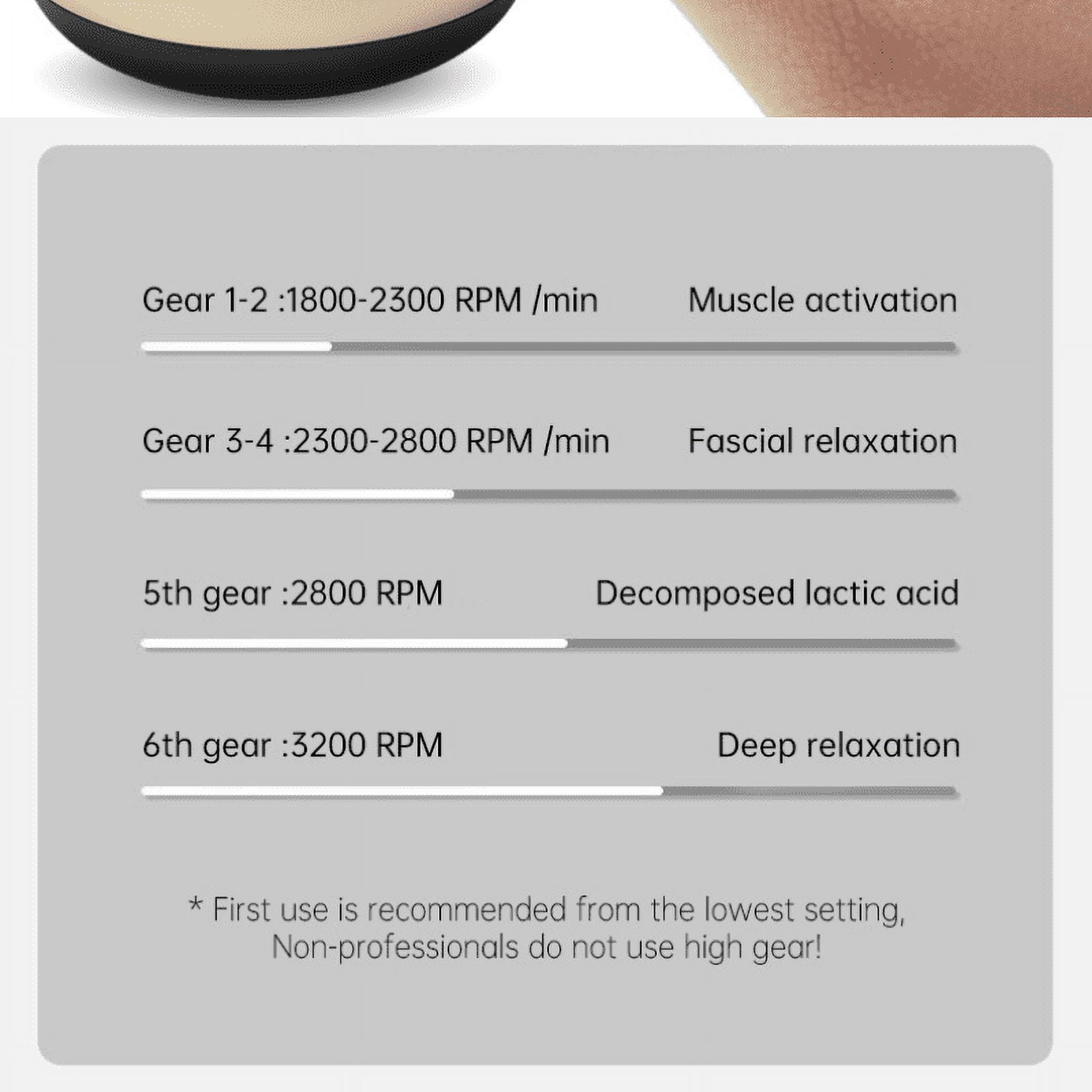Fitness massage, shoulder, neck, arm, leg mini muscle relaxation, multi gear adjustment, portable fascia gun