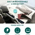thumbnail image 5 of GJX White Noise Machine Mini Sound Machine for Adults Kids Baby | 15 Non-looping Sounds | Timer | Easy to Pocket and Travel-White, 5 of 6