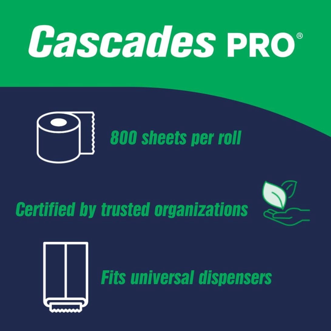Cascades PRO Select Roll Paper Towels, 1-Ply, 7.9" X 800 Ft, Natural, 6/carton