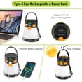 thumbnail image 5 of 4 Pack LED Camping Flashlight,1500 Lumens  Rechargeabl Hiking Lamp with Solar Panel Charging 8 Light Modes, 7500mAh Power Bank for Hurricane Emergency, Outdoor, 5 of 7