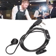 thumbnail image 4 of Hand K Head Walkie Talkie Auricular De Radio Para Uv5R 888S Para Walkie Talkies, 4 of 7