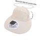 thumbnail image 3 of Yhmxh Utensilios de cocina Sombrero con ventilador solar para exteriores, de secado rápido, recargable, resistente al viento, fresco, para deportes Muebles para cocina Accesorios de cocina, 3 of 6
