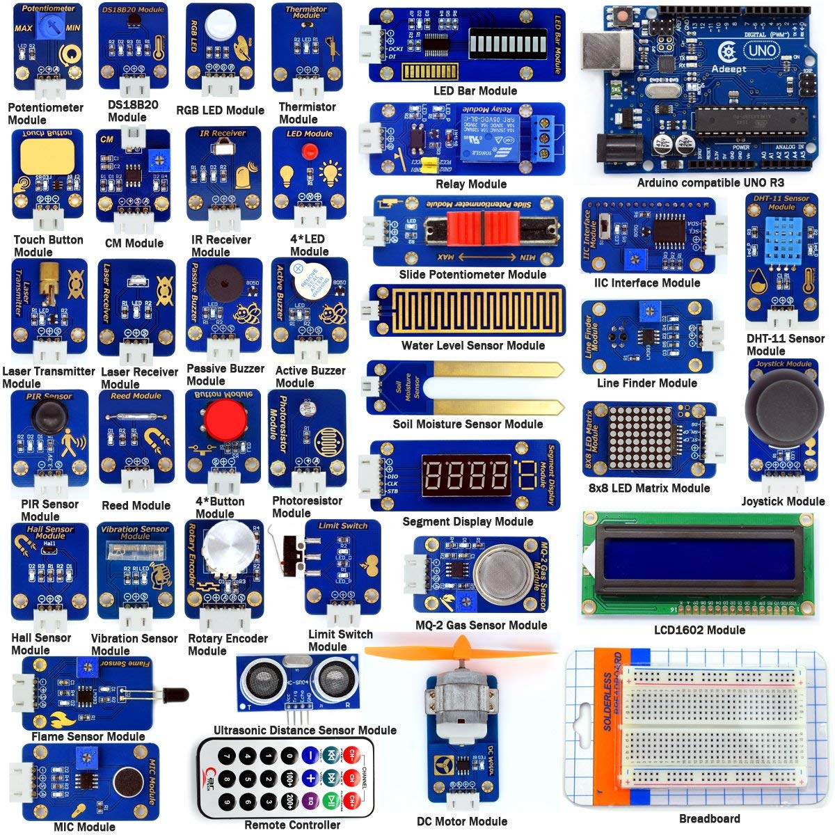 Motor C and Python Code Adeept Ultrasonic Distance Sensor Starter kit for Raspberry Pi 3 2 Model B//B+ LCD1602 Beginner//Starter Kit for Raspberry Pi with User Manual//Guidebook