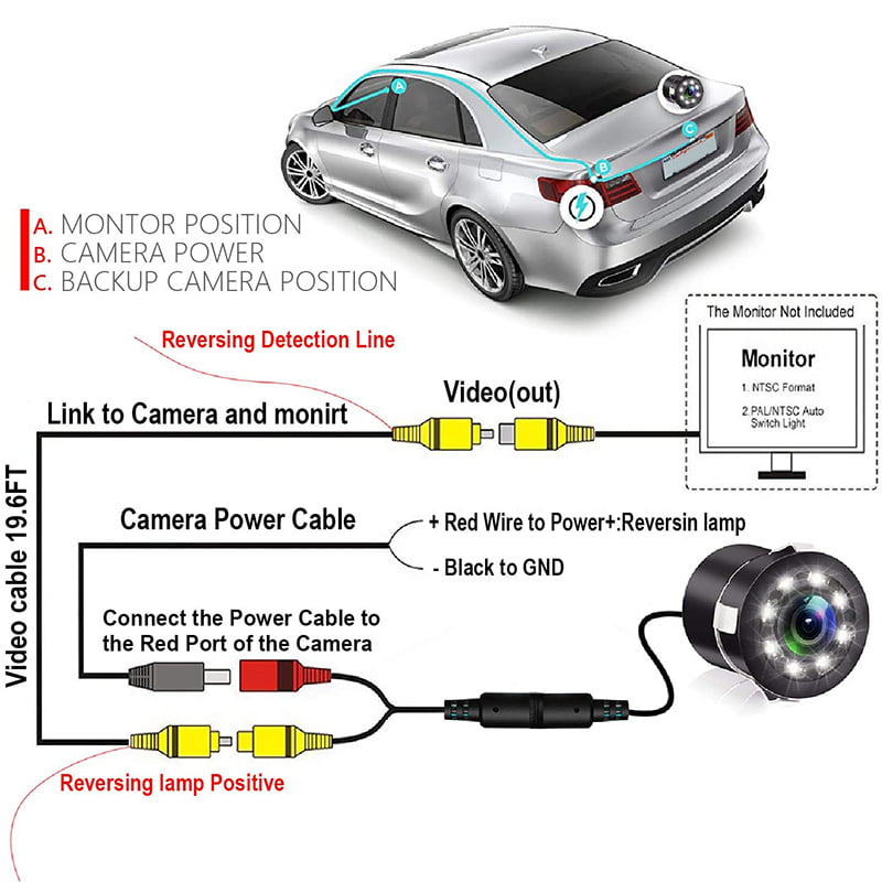 18.5mm Rear View Parking Reversing Bumper Camera PAL 