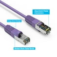 thumbnail image 2 of 2ft (0.6M) Cat5E Shielded (FTP) Ethernet Network Booted Cable 2 Feet (0.6 Meters) Gigabit LAN Network Cable RJ45 High Speed Patch Cable, Purple (3 Pack), 2 of 2