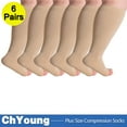 thumbnail image 1 of CNKOO 2Pack 4XL Toeless Compression Socks Unisex Extra Wide Calf Open Toe Support Circulation 20-30 mmHg Knee High for Fatigue Pain Leg Swelling Soothing Comfy Gradient Support Prevents E, 1 of 12