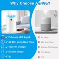 thumbnail image 3 of Cool Mist Humidifiers for Bedroom, Double Spray Humidifiers with 7-Color Lights, 3L Humidifier for Home, Baby, Large Room with Auto Shut Off, 30-60H W, 3 of 5