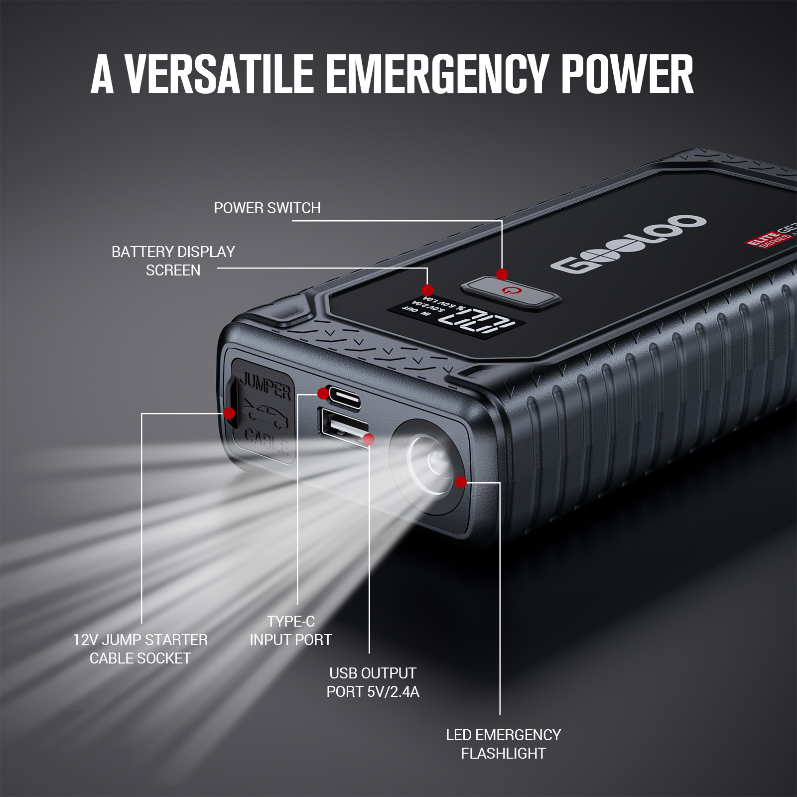 Gooloo GE3000 Car Jump Starter, 3000A Peak Power photo 3