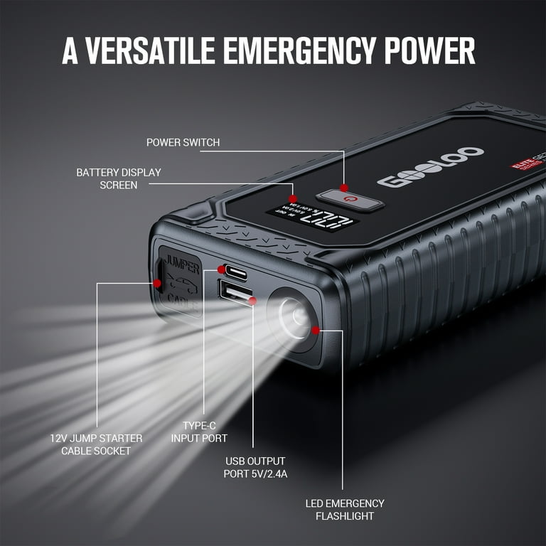 GOOLOO 3000A Peak Car Jump Starter, 2-Way Fast Charging for GOOLOO 3000A Peak Car Jump Starter, 2-Way Fast Charging for