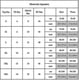 thumbnail image 2 of Women Lace Lingerie Set Push Up Bra Bralette Briefs Knickers Underwear, 2 of 2