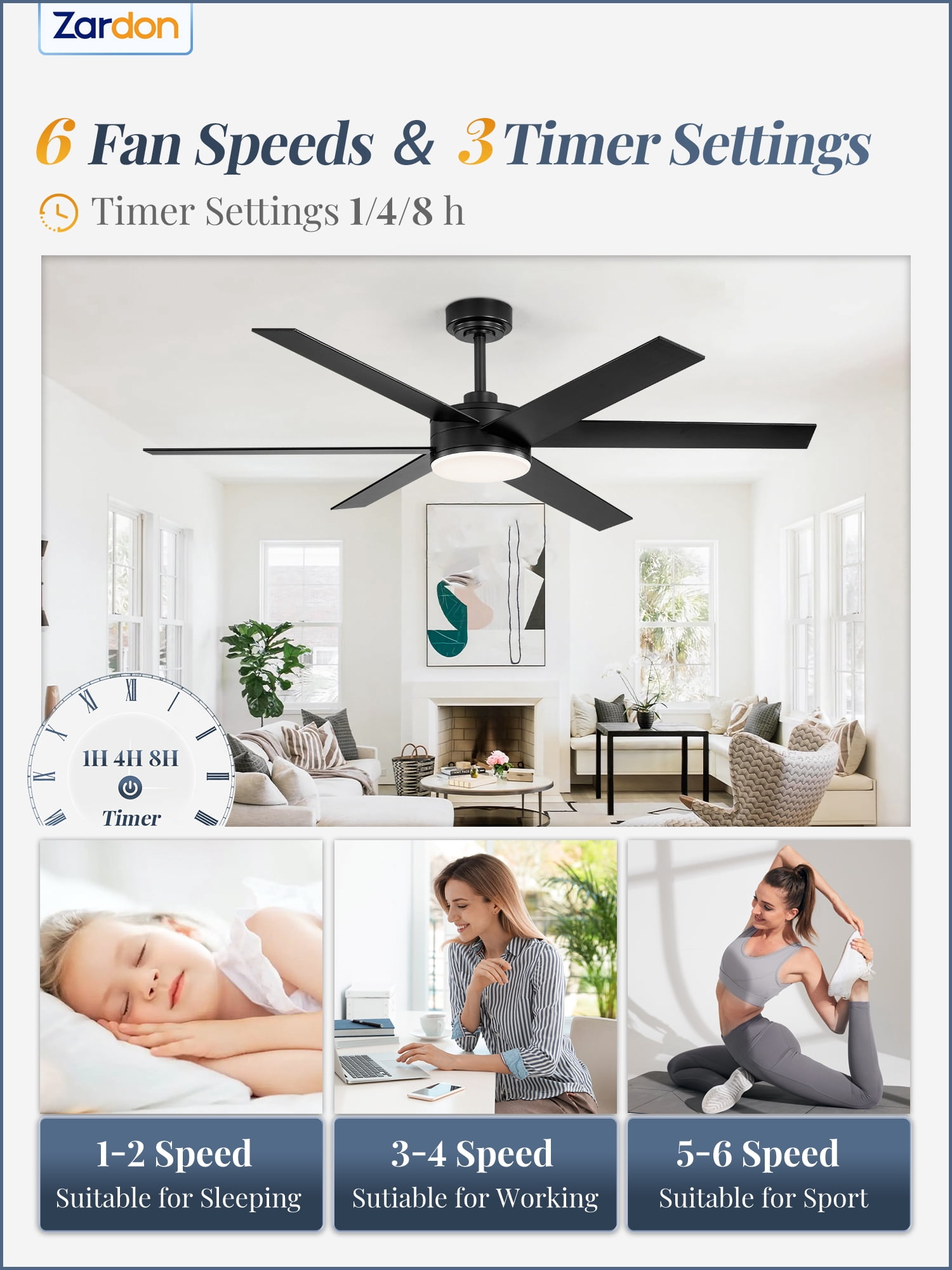 Zardon 56in Ceiling Fans with Light and Remote Control, 6 Speeds Reversible, for Indoor Outdoor, Black