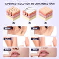 thumbnail image 4 of Hair Removal Cream for Women, Plant-Based Sensitive Skin Formula, Fast-Acting Depilatory Cream for Legs/Arms/Underarms/Stomach/Bikini Line, 2-in-1 Hair Removal (3.38 Fl Oz (Pack of 1)), 4 of 5