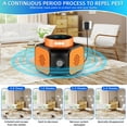 thumbnail image 4 of KingFurt Indoor Ultrasonic Insect & Pest Repellent，Mouse Repellent with 360° Coverage, LED Strobe Lights, Safe for Home and Pets-Black+Orange, 4 of 10