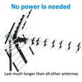 Five Star Outdoor HDTV Antenna up to 200 mile Attic or Roof Mount 4K