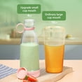 thumbnail image 4 of Chmadoxn Portable Blenders, Personal Blenders for Shakes Fruit Juicer USB Rechargeable with 6 Blades, Handheld Blenders for Sports Travel and Outdoors, 4 of 7