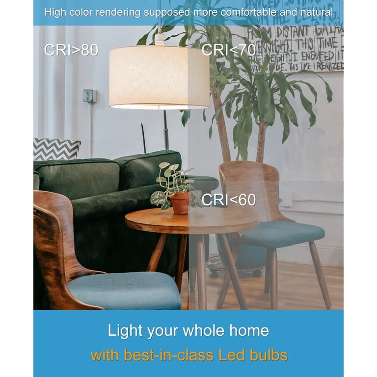 Youtime 3-Way LED Light Bulbs 4-Pack – 50/100/150W Equivalent, A21 6/15/20W, 4000K Natural White, 500-2200 Lumens