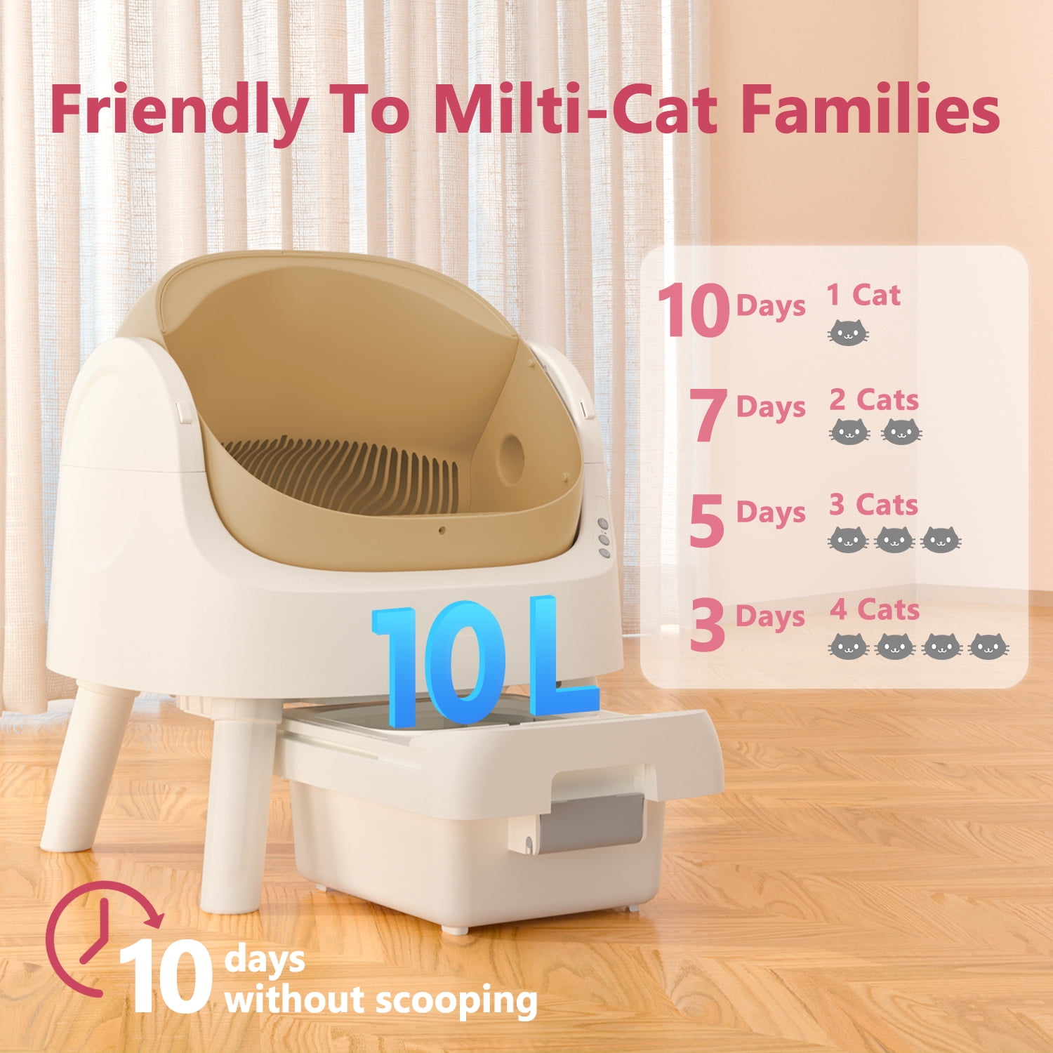 PetPivot Automatic Cat Litter Box Self-Cleaning with Safety Protection, Mat and Trash Bags Included, Brown