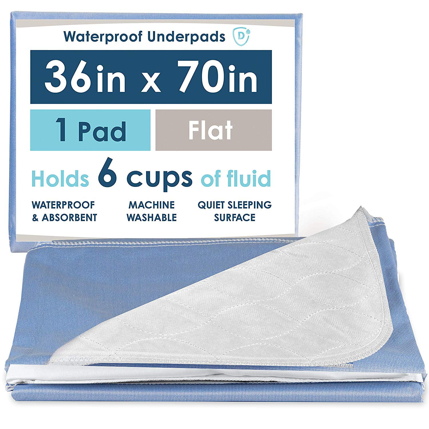 Wave Medical Products Waterproof Reusable Incontinence Bed Pads Washable Incontinence  Underpads 8 Cups Absorbency, Non-Slip Mattress Protector for