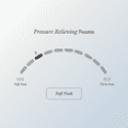thumbnail image 2 of Helix Moonlight Soft Mattress, Twin XL, 2 of 5