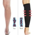 thumbnail image 4 of Leg Support Compression Sleeve, Varicose Veins Relief, Breathable Material, Medical Grade Compression, Enhanced Performance For Active Lives, Everyday Use, 1Pair, 4 of 5
