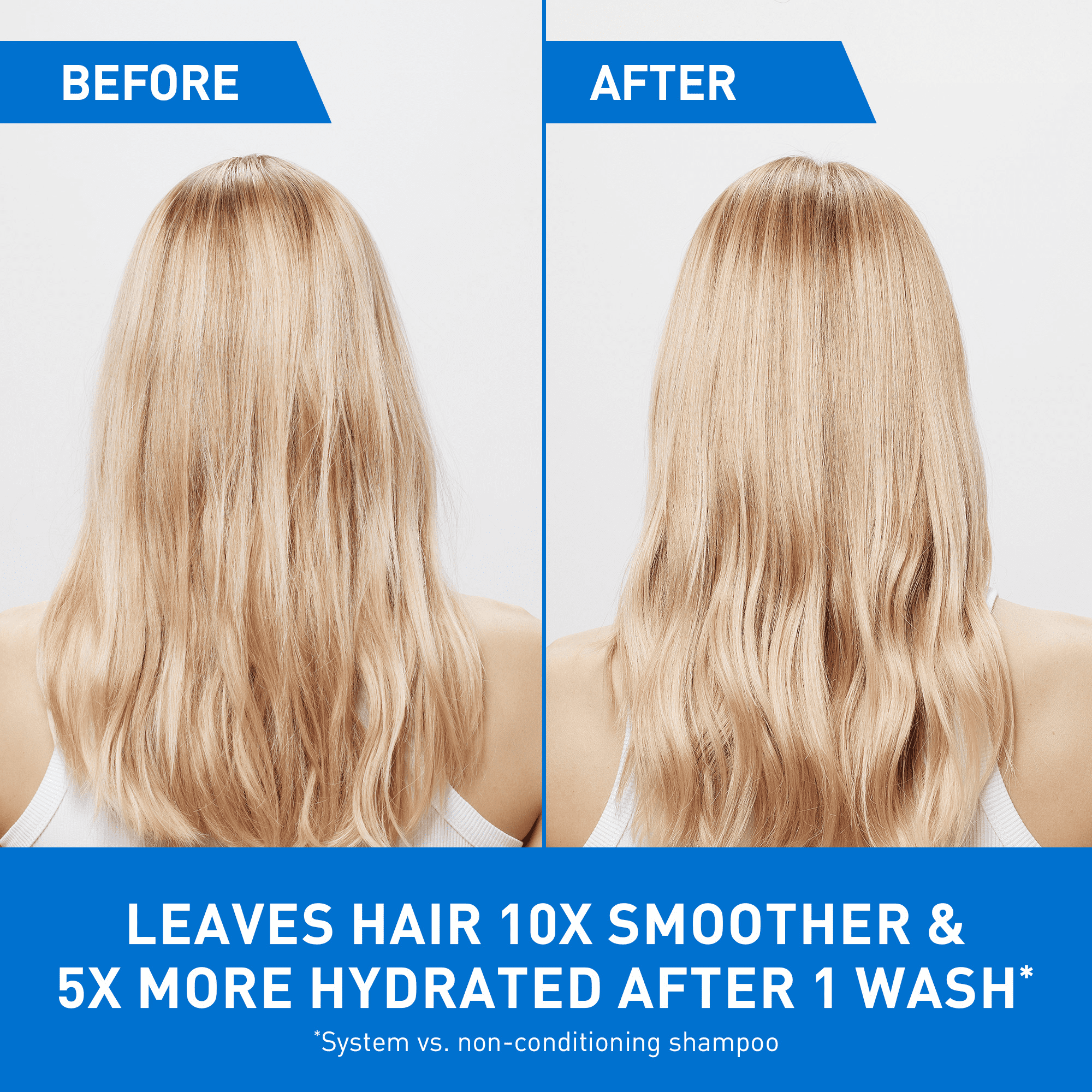 CeraVe Gentle Hydrating Shampoo and Conditioner Set with Tangle Teezer The Essential Detangler Brush
