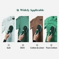 thumbnail image 4 of Portable Handheld Steam Iron Mini Travel Iron Fabric Garment Iron Hanging Ironing Wrinkles Removing Lightweight Steamer for Home Office Travel, 4 of 7