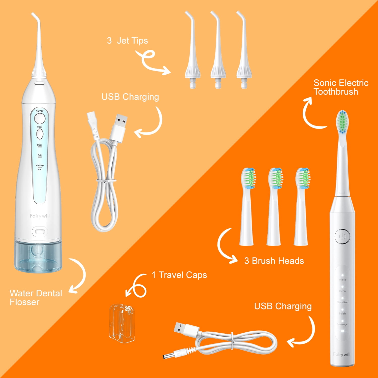 Fairywill Electric Toothbrush Water Flosser Combo, 47000/min Sonic Toothbrush with 5 Modes and 300ml Oral Irrigator,4 Brush Heads & 4 Jet Tips Included, Black