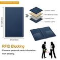thumbnail image 4 of Fintie Server Book Organizer with Zipper Pocket Unisex PU Leather Bifold Wallets, Navy, 4 of 7