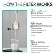 thumbnail image 4 of HD HEAVY DUTY High Output Shower Filter 2 Pack – 99% REMOVAL Shower Head Filter for Hard Water, Heavy Metals, Chlorine and Harmful Substance, Improve your skin and hair - Brushed Nickel, 4 of 9