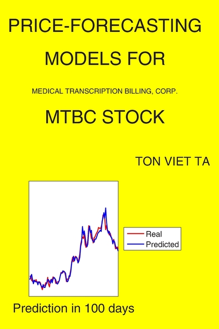 NASDAQ Composite Components: Price-Forecasting Models for Medical  Transcription Billing, Corp. MTBC Stock (Series #1850) (Paperback) -  Walmart.com