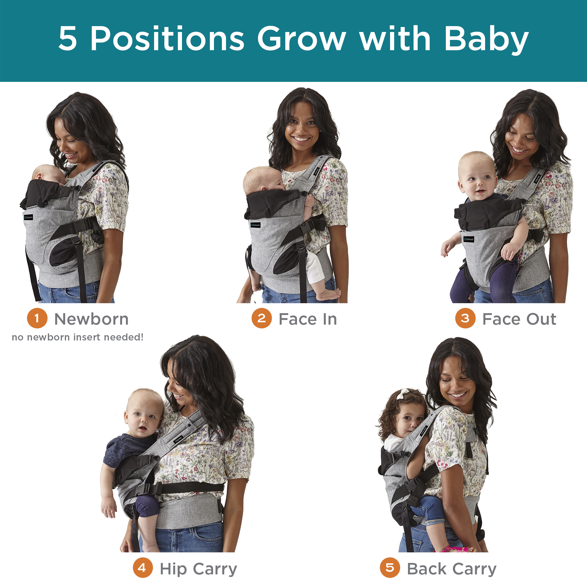 Contours Odyssey 5-Position Baby Carrier photo 7