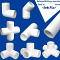 thumbnail image 4 of "10-Pack Premium White UV-Resistant PVC Pipes (1m Length, 20mm Diameter) for DIY Projects & Garden Structures", 4 of 6