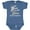 Indigo, variant on Inktastic My Mom is My Hero Diabetes Awareness Boys or Girls Baby Bodysuit