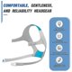 thumbnail image 2 of Cpap Air Fit N20 3 paquetes de repuesto para mascarilla facial completa - Accesorios Cpap Suministros Correas, 2 of 5