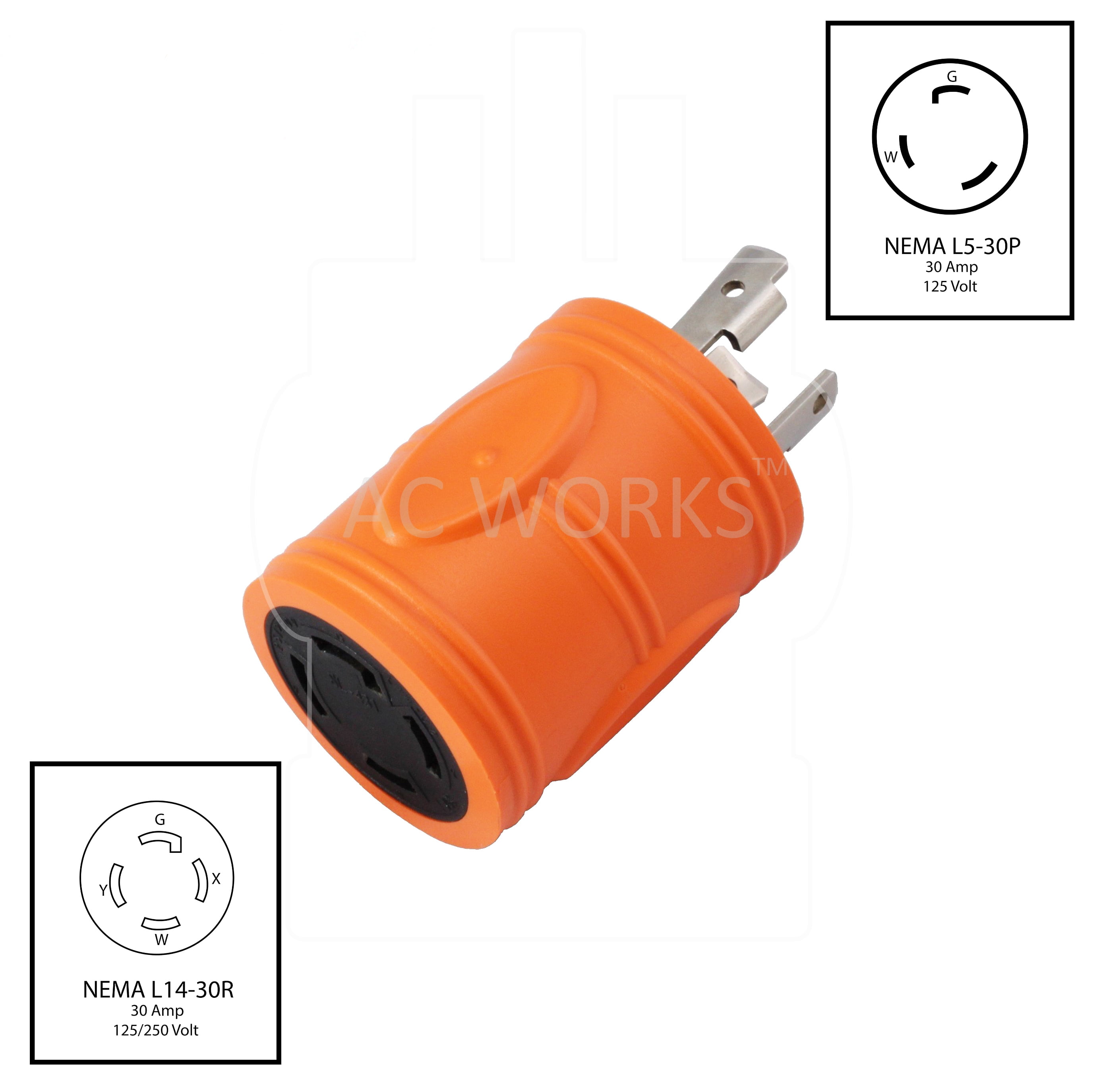 L14 30r Receptacle Wiring Diagram L14 30 Wiring Diagram L14 30 To L5