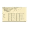 thumbnail image 4 of Historic County Map - Placer County California - Uren 1887 - 38.19 x 23 - Vintage Wall Art, 4 of 5